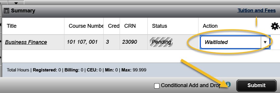 Screenshot of Summary screen in MyWCTC showing the Waitlisted action circled and an arrow pointing to the Submit button at the bottom